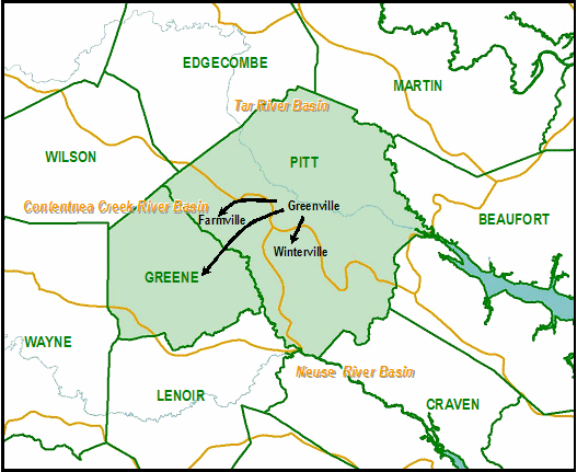 Interbasin Transfer